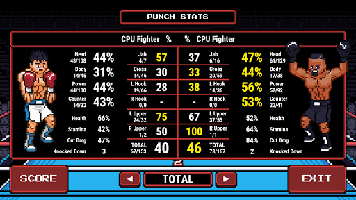 Prizefighters 2 ekran görüntüsü