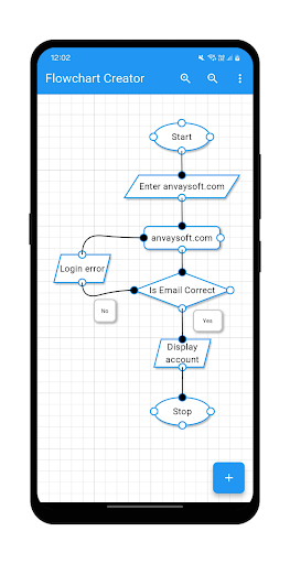 Flowchart Creator ekran görüntüsü