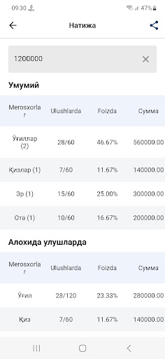 Faroiz (Beta nashr) ekran görüntüsü