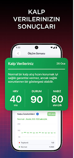 iCardiac,Kalp Sağlığı İzleyici ekran görüntüsü