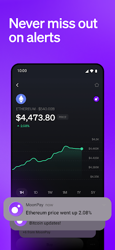 MoonPay: Buy Crypto & Bitcoin ekran görüntüsü