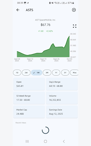 USA Stock Ticker & Widget ekran görüntüsü