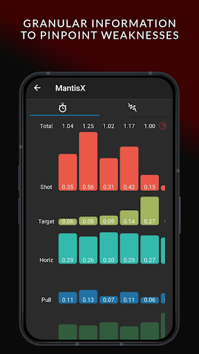 MantisX - Pistol/Rifle ekran görüntüsü