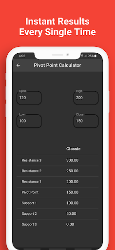 Pivot Point Calculator ekran görüntüsü