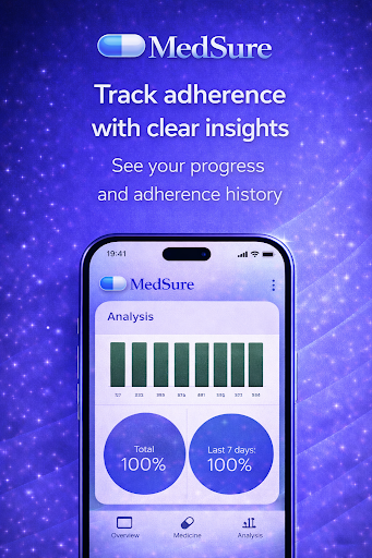 MedSure ekran görüntüsü
