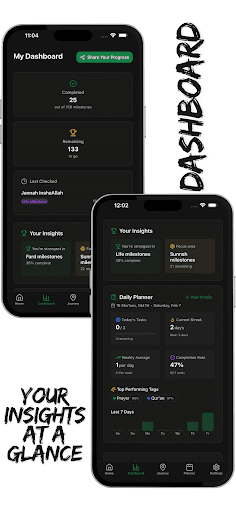 Muslim Life Checklist ekran görüntüsü