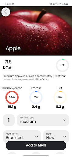 Water, Calories, Diet Tracking ekran görüntüsü