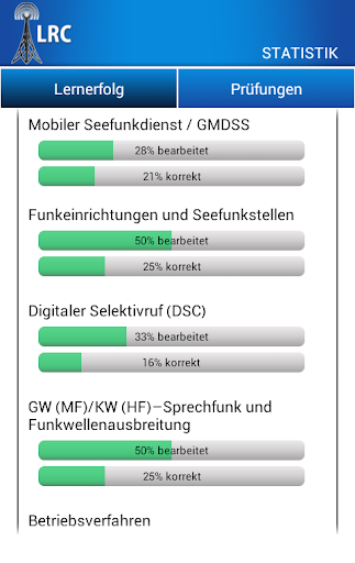 Funkbetriebszeugnis LRC ekran görüntüsü