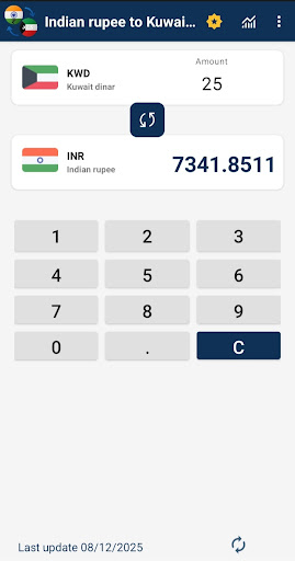 Indian rupee to Kuwait dinar ekran görüntüsü