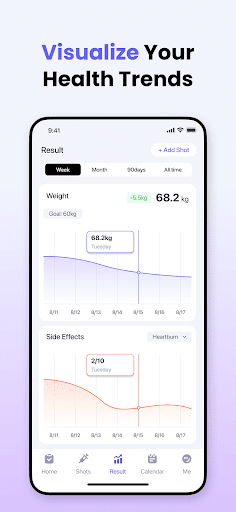 ShotTrack - GLP-1 Tracker ekran görüntüsü