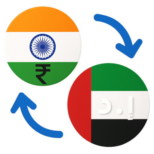 Indian Rupee to UAE Dirham