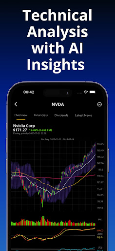 Stock Trading AI : SharePreds ekran görüntüsü