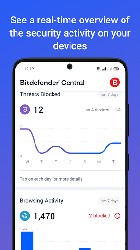 Bitdefender Central ekran görüntüsü