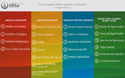 Tecvidli Kuran Elifbası ekran görüntüsü