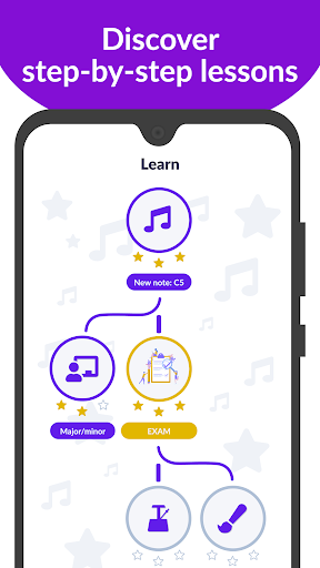 Recorder Lessons - tonestro ekran görüntüsü