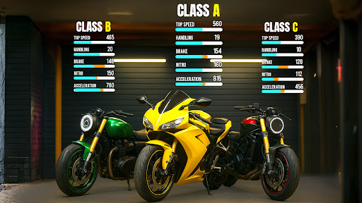 Traffic Bike Rider Rush ekran görüntüsü