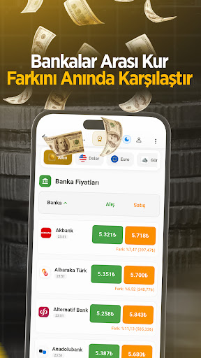 Altın Fiyatları ve Canlı Döviz ekran görüntüsü