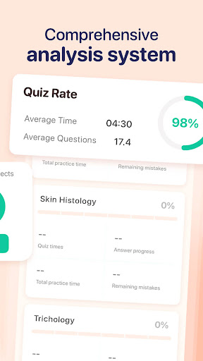 Esthetician Exam Prep 2026 ekran görüntüsü