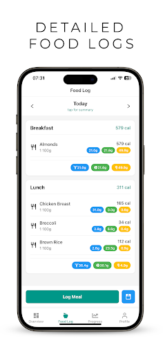 ChowTracker ekran görüntüsü