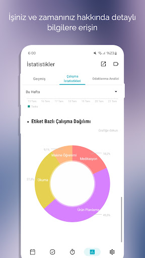 Engross: Pomodoro ve Görevler ekran görüntüsü