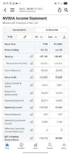 Stock Analysis: Stocks & Funds ekran görüntüsü