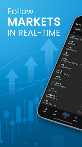 ProRealTime: Stock Market Live ekran görüntüsü