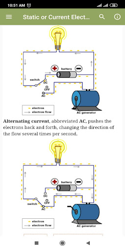 Elec Basics ekran görüntüsü