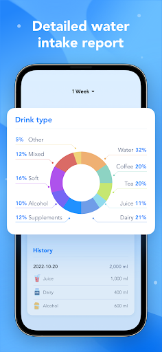 Drink Alarms: Water Tracker ekran görüntüsü