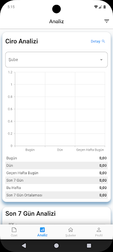 Assist Prime ekran görüntüsü
