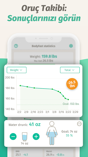 BodyFast Intermittent Fasting ekran görüntüsü