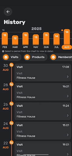 Fitness House Bulgaria ekran görüntüsü
