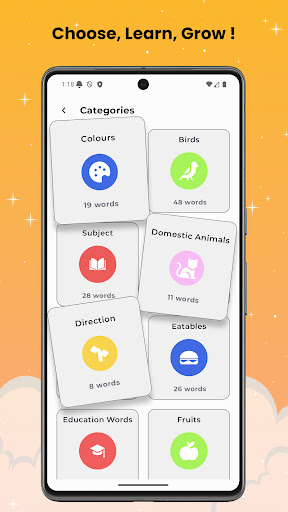 Learn English Through Pashto ekran görüntüsü