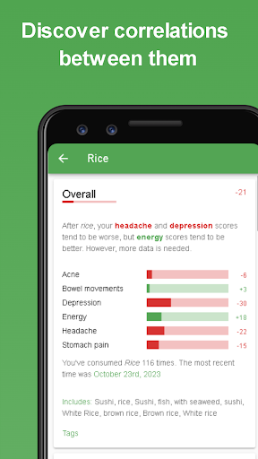 Eat Smart Kiwi: Food Diary ekran görüntüsü