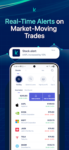 Stocks.News: Market Insights ekran görüntüsü