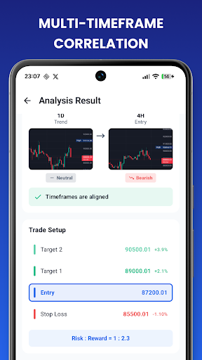 Chart AI - Trading Analyzer ekran görüntüsü