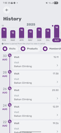 Balkan Climbing ekran görüntüsü
