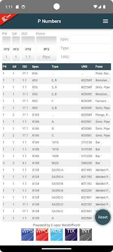 P Numbers ekran görüntüsü