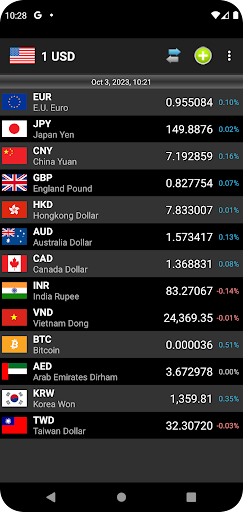 NCurrency (Döviz Kurları) ekran görüntüsü