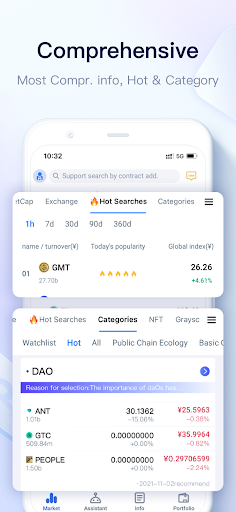MyToken-Crypto OnChain Tracker ekran görüntüsü
