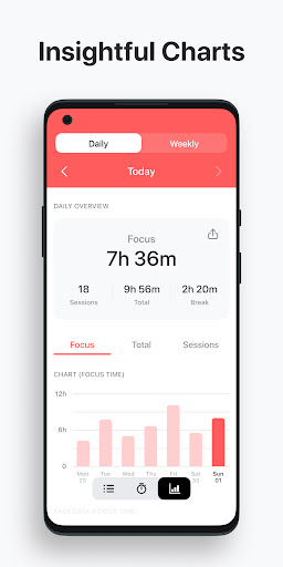 Pomodoro Timer - Focus Keeper ekran görüntüsü