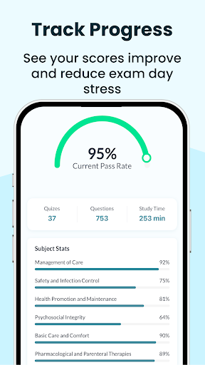 NCLEX PN & RN Exam Prep 2026 ekran görüntüsü