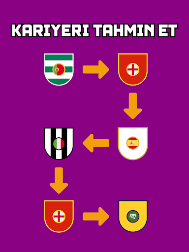 Futbol Kariyerini Tahmin Et ekran görüntüsü