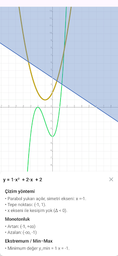 HiEdu Grafik Hesap Makinesi ekran görüntüsü