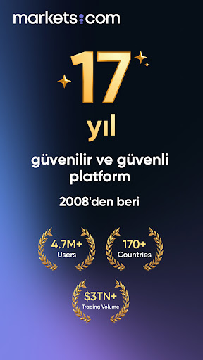 markets.com Yatırım uygulaması ekran görüntüsü