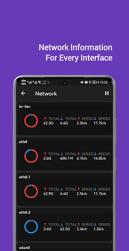 DaRemote:ssh,linux,docker,sftp ekran görüntüsü
