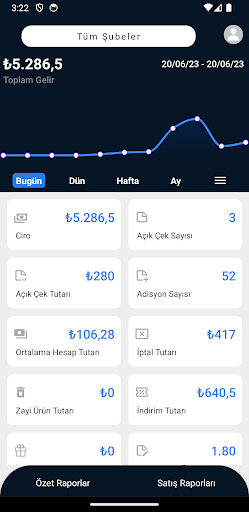 Kardo Boss ekran görüntüsü