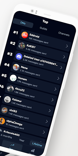 Dumpus - Stats for Discord ekran görüntüsü