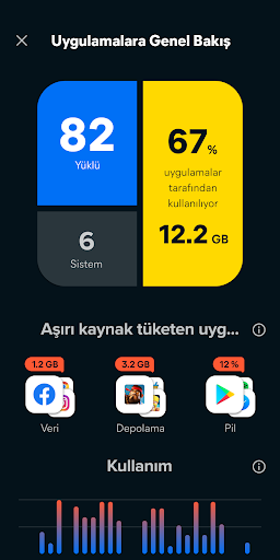 Avast Cleanup - Temizleyici ekran görüntüsü