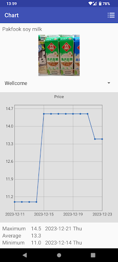 Easy price tracker ekran görüntüsü