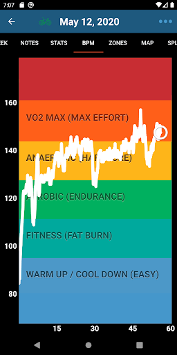 iCardio Workouts & Heart Rate ekran görüntüsü